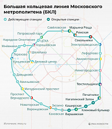 1 марта открыли Большую кольцевую линию московского метро